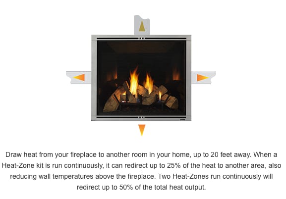 HEAT-ZONE-GAS