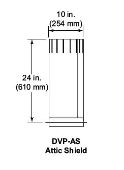 UNIV-AS2